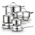 STANDARD STAINLESS POT